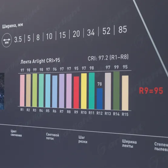Фото #3 товара Стенд Ленты Универсальные RT-LUX-E1-1760x600mm (v.2, DB 3мм, пленка, подсветка) (Arlight, -)